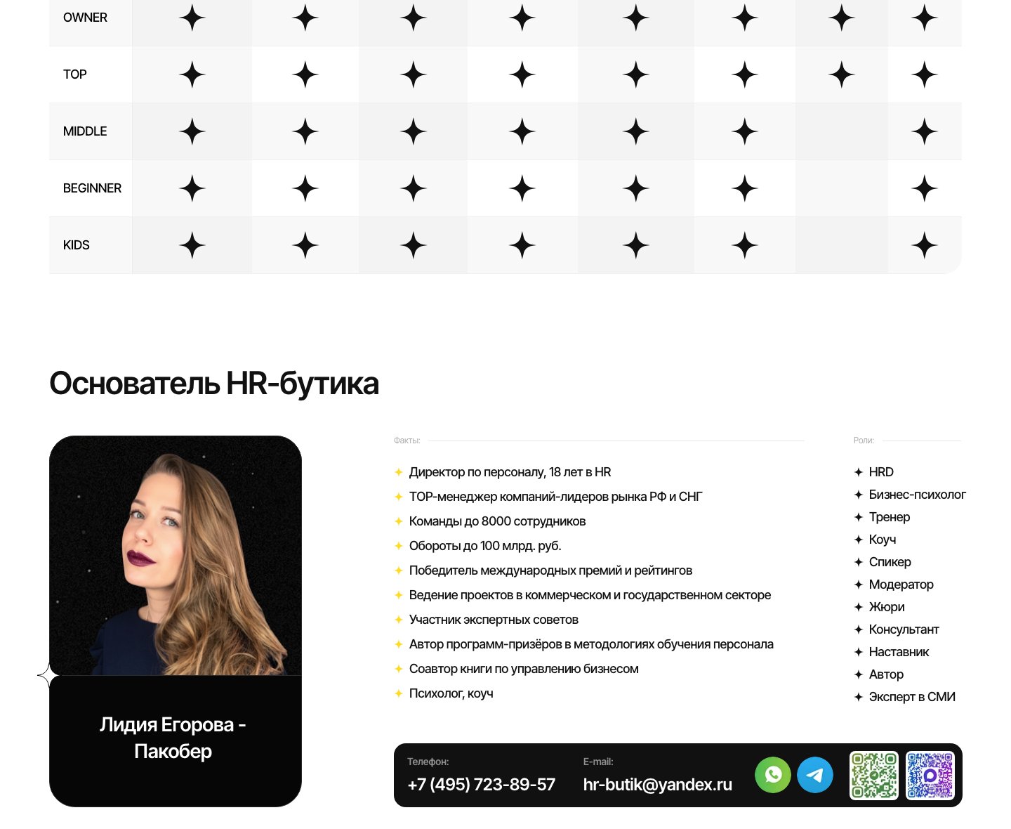 hrbutik.ru – content blocks, desktop version